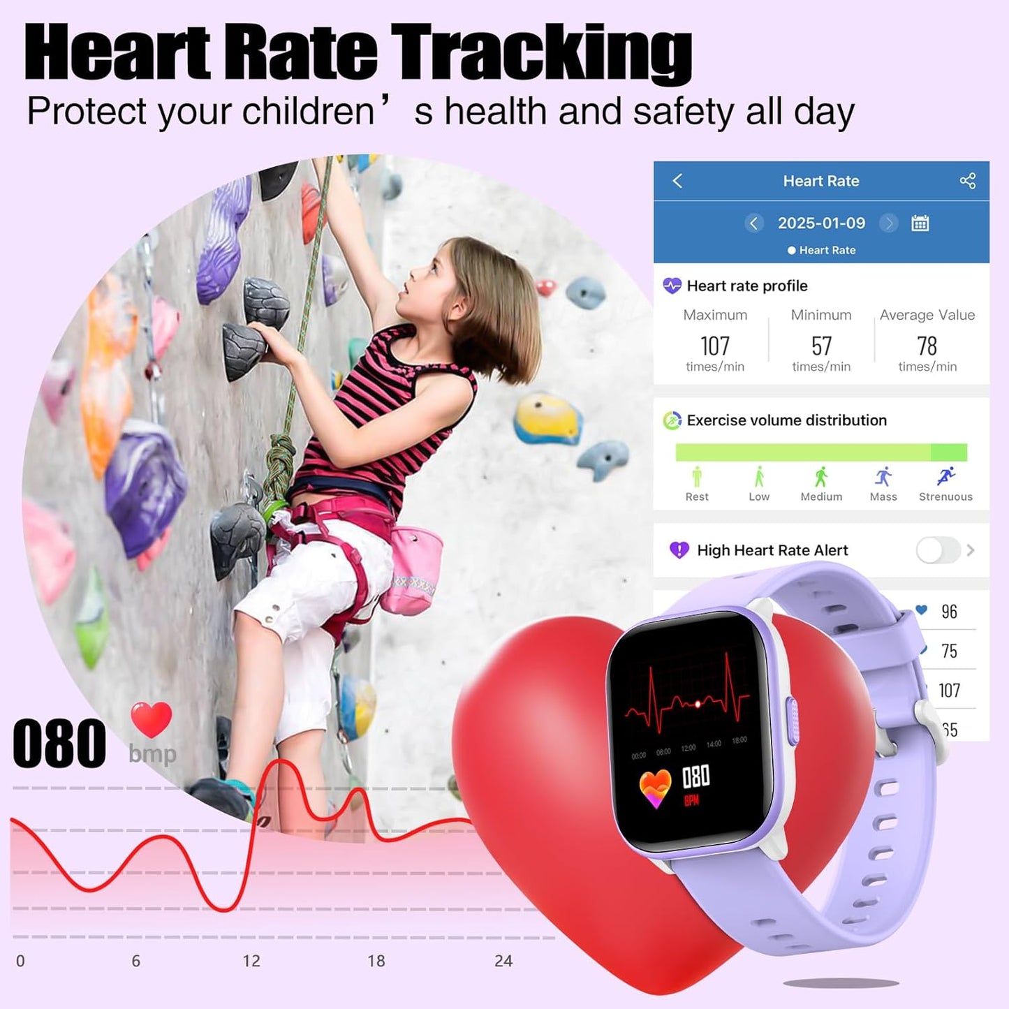 Smart Watch for Kids, 1.5" Kids Fitness Tracker with 19 Sports Modes, IP68 Waterproof, Sleep Monitor, Heart Rate, Pedometer, No App/Phone Required,Birthday Gifts for Girls Boys Teens Age 6-15
