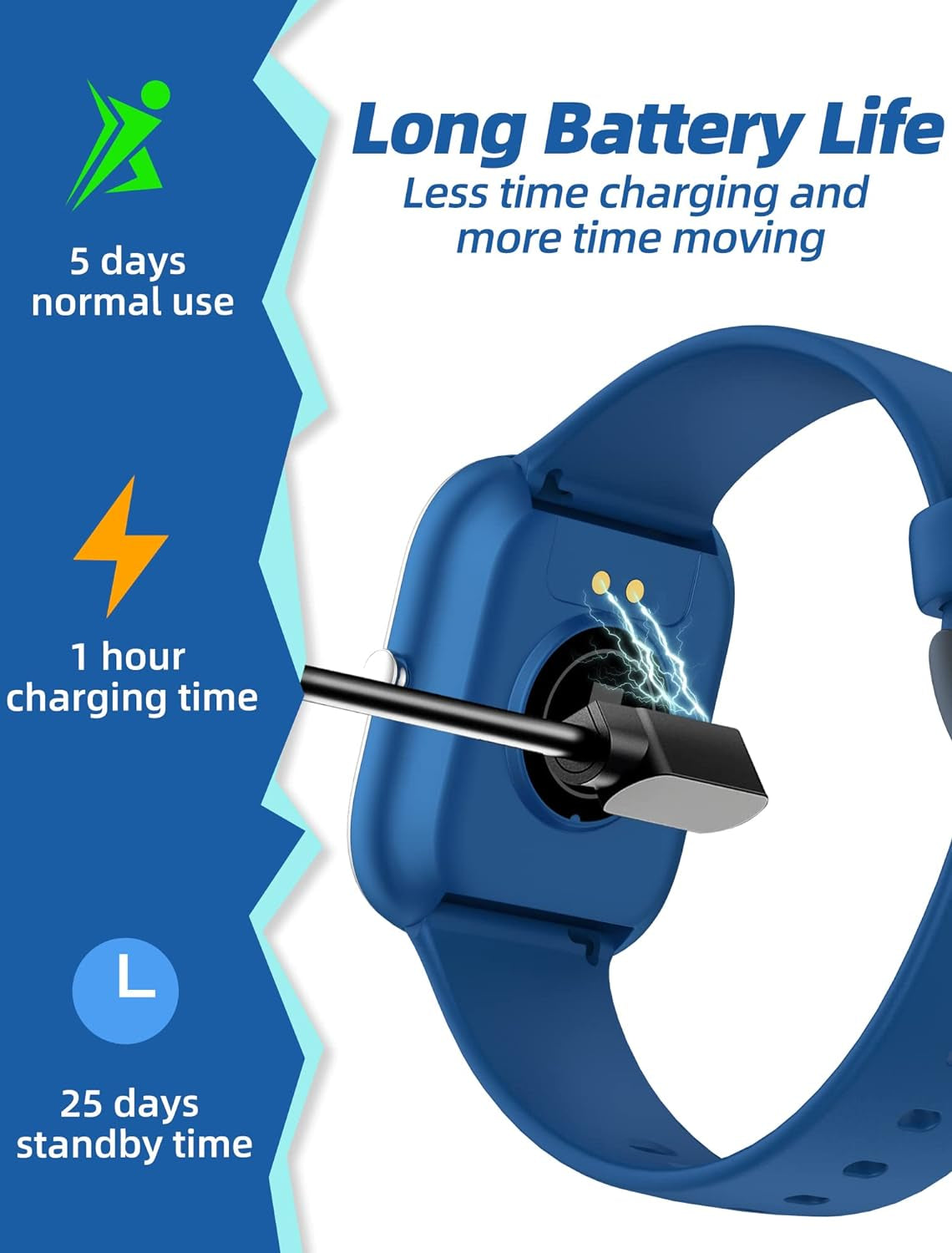 Kids Smart Watch for Boys Girls,Ip68 Waterproof Kids Fitness Activity Tracker Watch,Heart Rate Sleep Monitor,8 Sport Modes,Pedometers,Calories Counter,Alarm Clock,Kids Gifts for Teens 5+ (Blue)