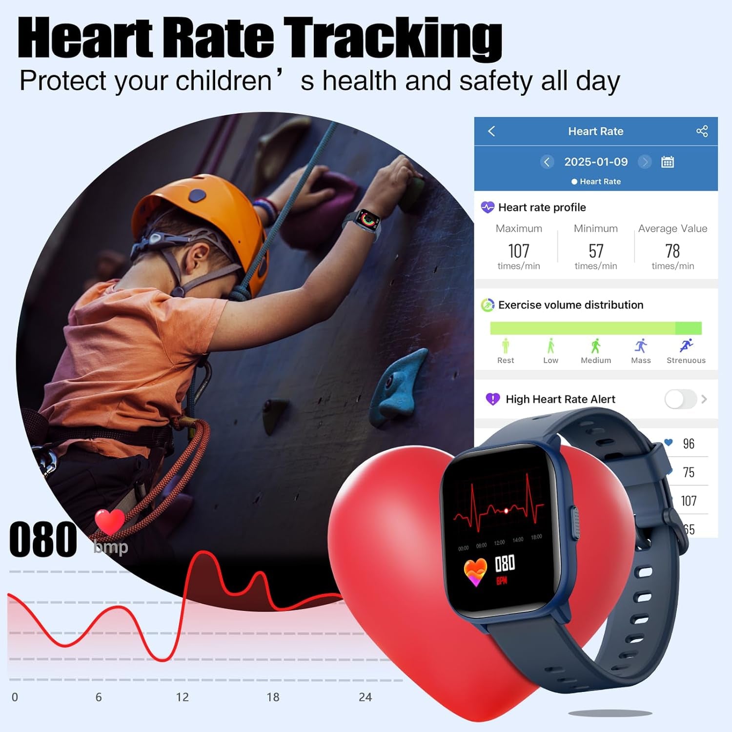 Kids Watch for Girls Boys with IP68 Waterproof, Girls Watch with 19 Sports Modes, Sleep Tracking, Pedometer, Stopwatch, Kids Activity Tracker Birthday Gifts for Boys Age 6-15 Years Old